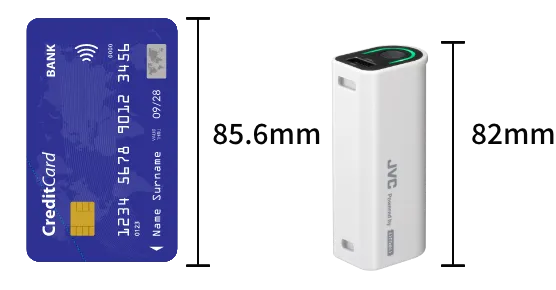 クレジットカードの長辺サイズ、わずか116g