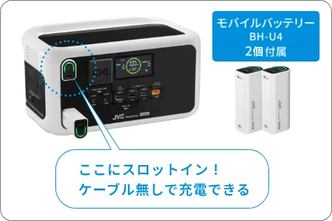 モバイルバッテリー付きポータブル電源スロットインで充電が可能