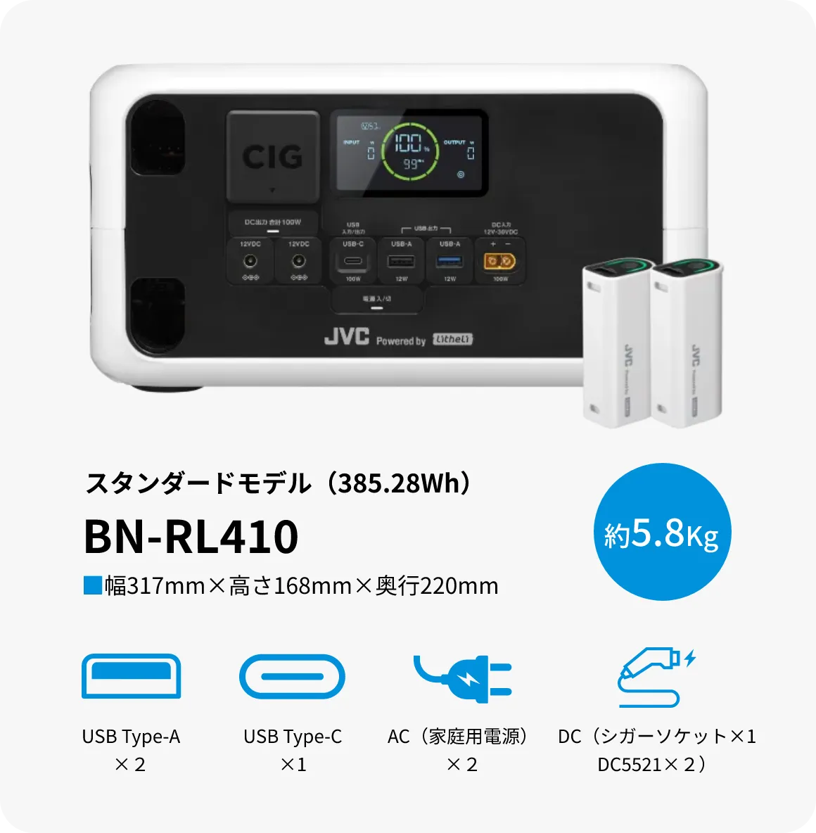 スタンダードモデル（385.28Wh） BN-RL410 ■幅317mm×高さ168mm×奥行220mm 約5.8Kg USB Type-A×2 USB Type-C×1 AC（家庭用電源）×2 DC（シガーソケット×1 DC5521×2）