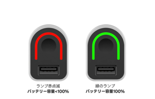 ランプ赤点滅　バッテリー容量＜100％　緑のランプ　バッテリー容量100％