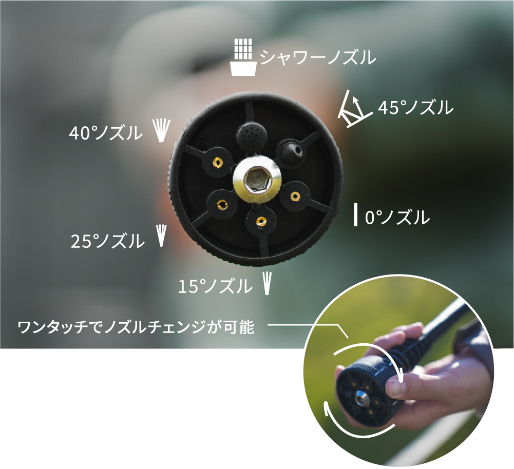 ワンタッチでノズルチェンジが可能