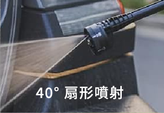 40° 扇形噴射