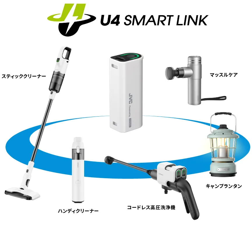 U4 SMART LINK